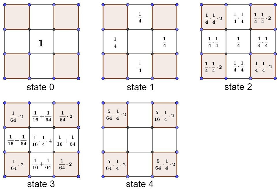 image-20210208044508621
